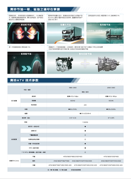 奥铃ATV