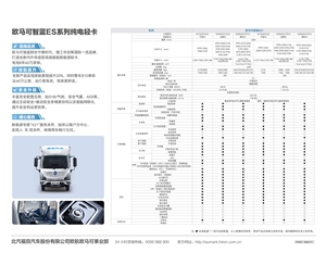 欧马可S1